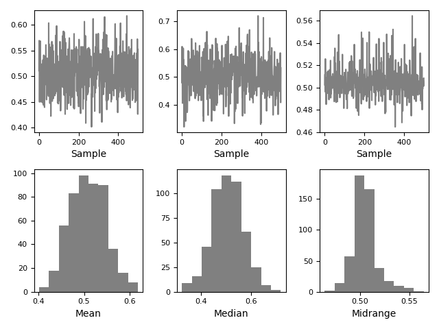 ../_images/bootstrap_plot.png